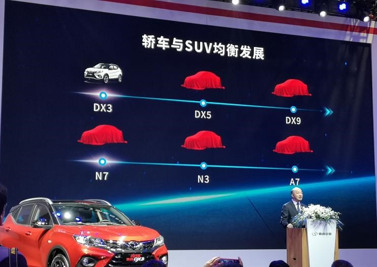  东南,东南DX8 PLUS,SEM DELICA,东南DX8S,东南DX8,东南DX5,东南DX7,东南DX3,东南A5翼舞