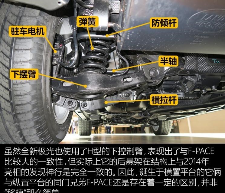  路虎,揽胜,发现,揽胜极光