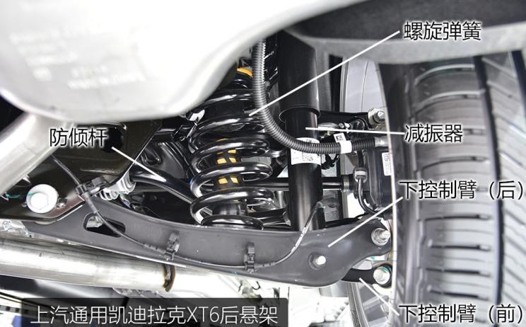  凯迪拉克,凯迪拉克XT6,宝马,宝马X5,沃尔沃,沃尔沃XC90,奔驰,奔驰GLE,奥迪,奥迪Q7,凯雷德,林肯,飞行家