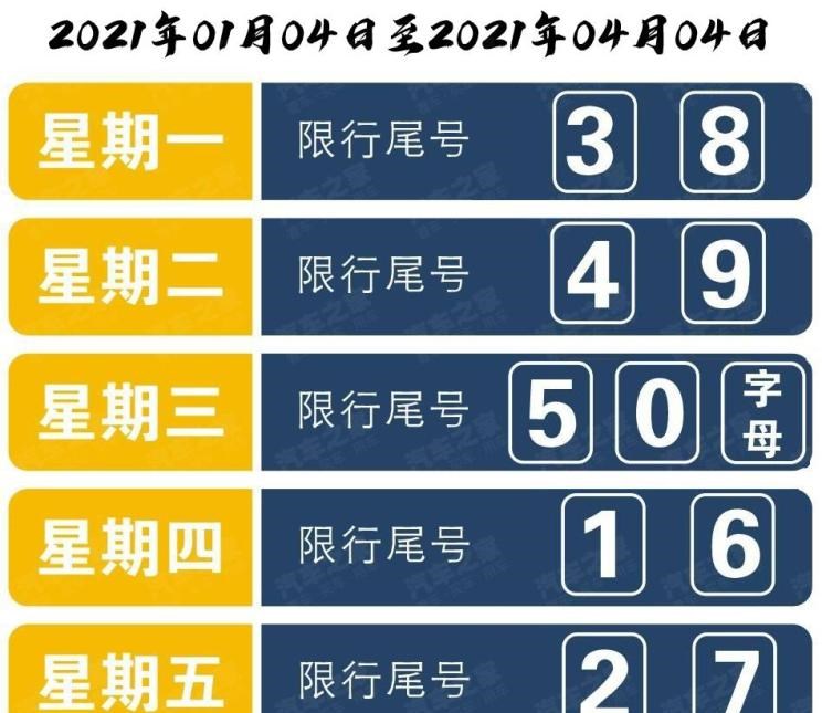  北京,北京BJ40,北京F40,北京BJ30,北京BJ90,北京BJ80,北京BJ60