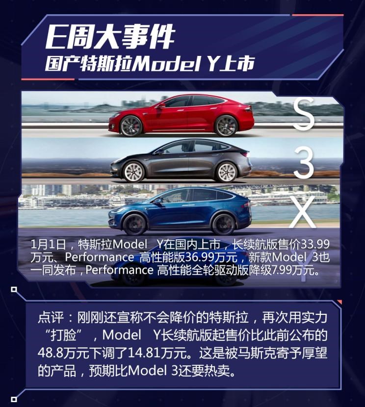  特斯拉,Model Y