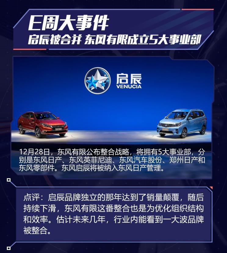  特斯拉,Model Y