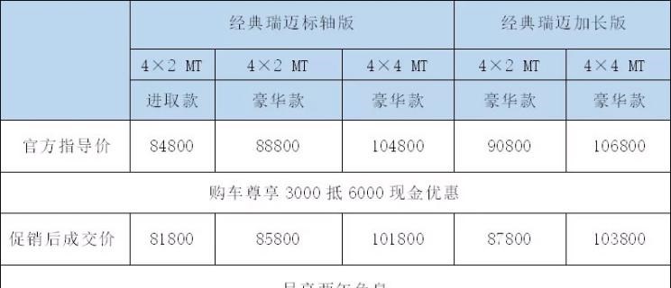  五十铃,铃拓