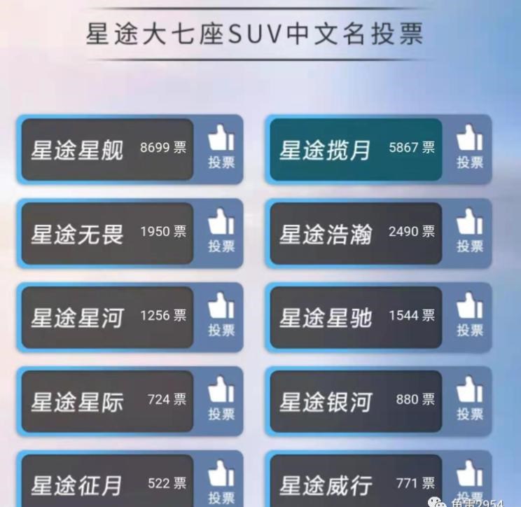 星途,星途揽月