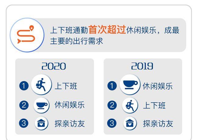  比亚迪,比亚迪D1,路虎,发现