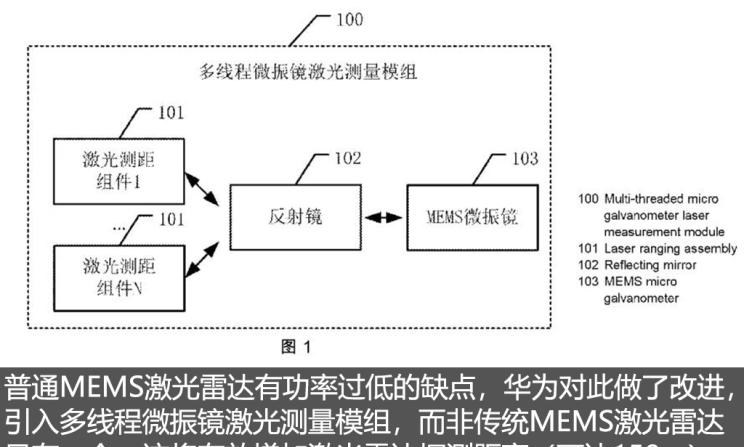  大众,速腾,江铃,宝典,奥迪,奥迪A8