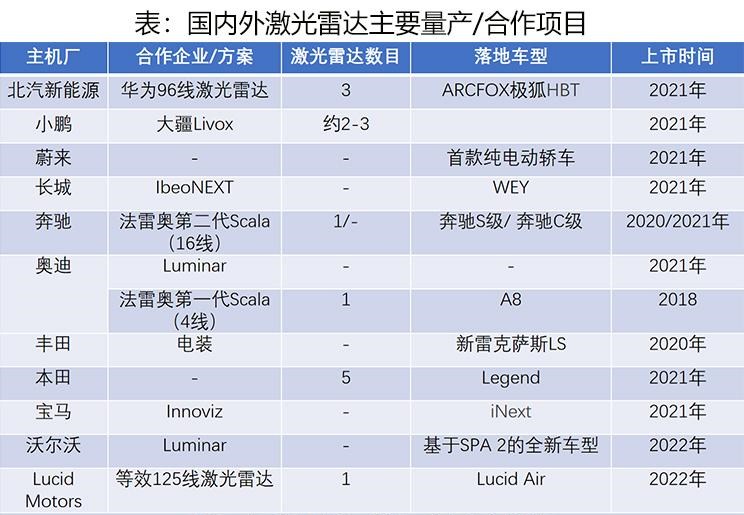 大众,速腾,江铃,宝典,奥迪,奥迪A8