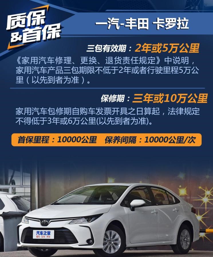  丰田,卡罗拉
