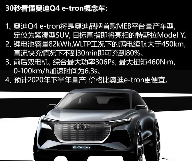  特斯拉,Model X,Model S,Model 3,Model Y,奥迪,奥迪A6L,奥迪Q5L,奥迪A4L,奥迪A5,奥迪Q3,奥迪A6,奥迪A8,奥迪A3,奥迪Q6,奥迪A7L,奥迪Q7,奥迪Q3 Sportback,奥迪R8,奥迪S4,奥迪A4(进口),奥迪Q8,奥迪A6L 插电混动,奥迪RS 7,奥迪Q2L,奥迪A7,东风,猛士MS600,锐骐6 EV,俊风E11K,锐骐,锐骐6,锐骐7,帕拉索,猛士M50