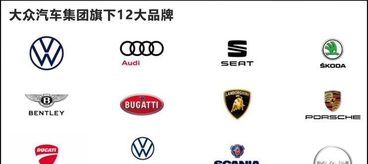  兰博基尼,Urus,Aventador,Huracán