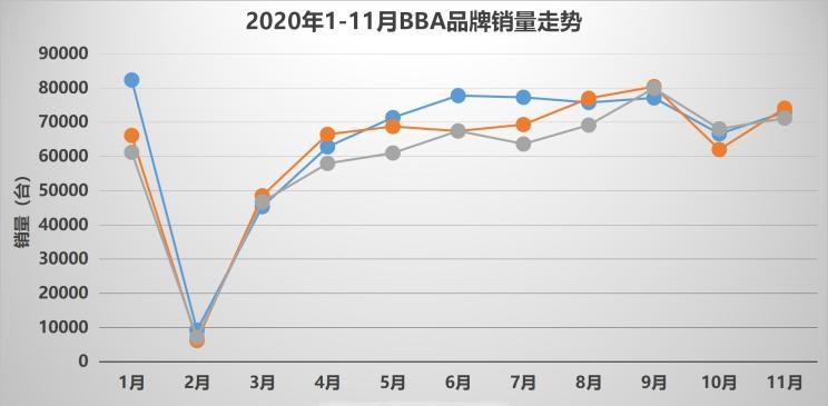  吉利汽车,帝豪,长城,炮,星途,星途TX,路虎,发现,领克,领克01,比亚迪,汉,奇瑞,瑞虎8