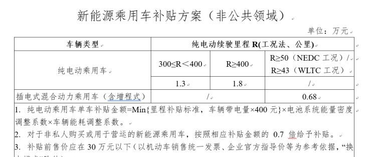  远程,锋锐F3E,远程星智,远程E200,远程E6,远程E5,远程FX,远程E200S,锋锐F3,远程RE500,远程星享V