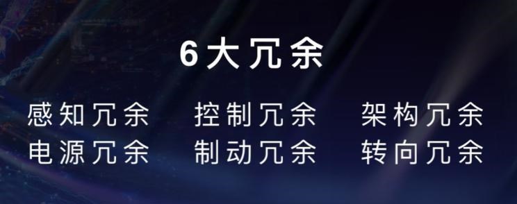  特斯拉,Model X,Model S,Model 3,Model Y,远程,锋锐F3E,远程星智,远程E200,远程E6,远程E5,远程FX,远程E200S,锋锐F3,远程RE500,远程星享V,蔚来,蔚来ES5,蔚来EC7,蔚来ES7,蔚来ET7,蔚来EC6,蔚来ES8,蔚来ES6,蔚来ET5,长城,风骏7 EV,炮EV,风骏7,风骏5,山海炮,金刚炮,炮,小鹏,小鹏P5,小鹏G3,小鹏G9,小鹏P7,理念,广汽本田VE-1