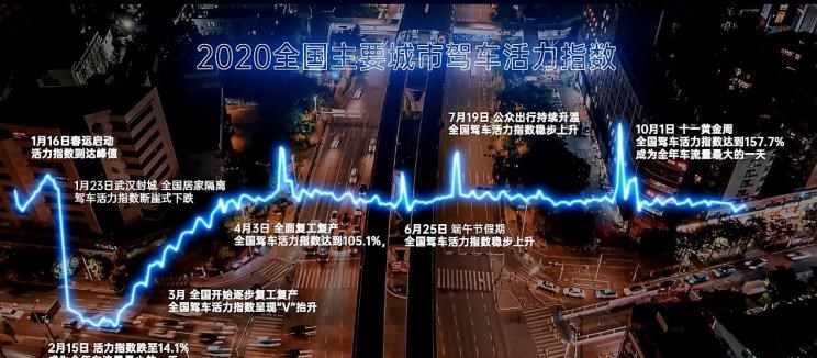  比亚迪,汉