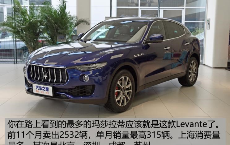  劳斯莱斯,库里南,保时捷,Macan,魅影,幻影,玛莎拉蒂,Levante,Taycan,宾利,飞驰,阿斯顿·马丁,阿斯顿·马丁DBX,添越,Panamera,迈凯伦,迈凯伦GT,Cayenne,路虎,发现,玛莎拉蒂MC20,兰博基尼,Urus,阿斯顿·马丁DB11,Aventador,Ghibli,法拉利,法拉利F8,Huracán,Portofino,曜影,保时捷911,欧陆,保时捷718