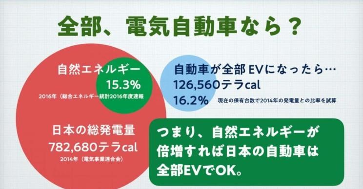  长城,炮,雷克萨斯,雷克萨斯UX