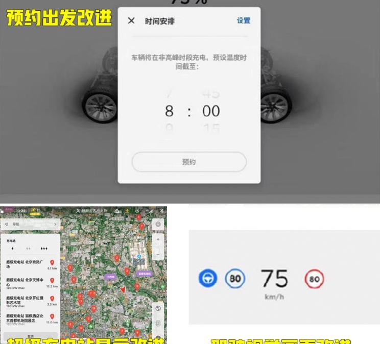  特斯拉,Model X,Model S,Model 3,Model Y