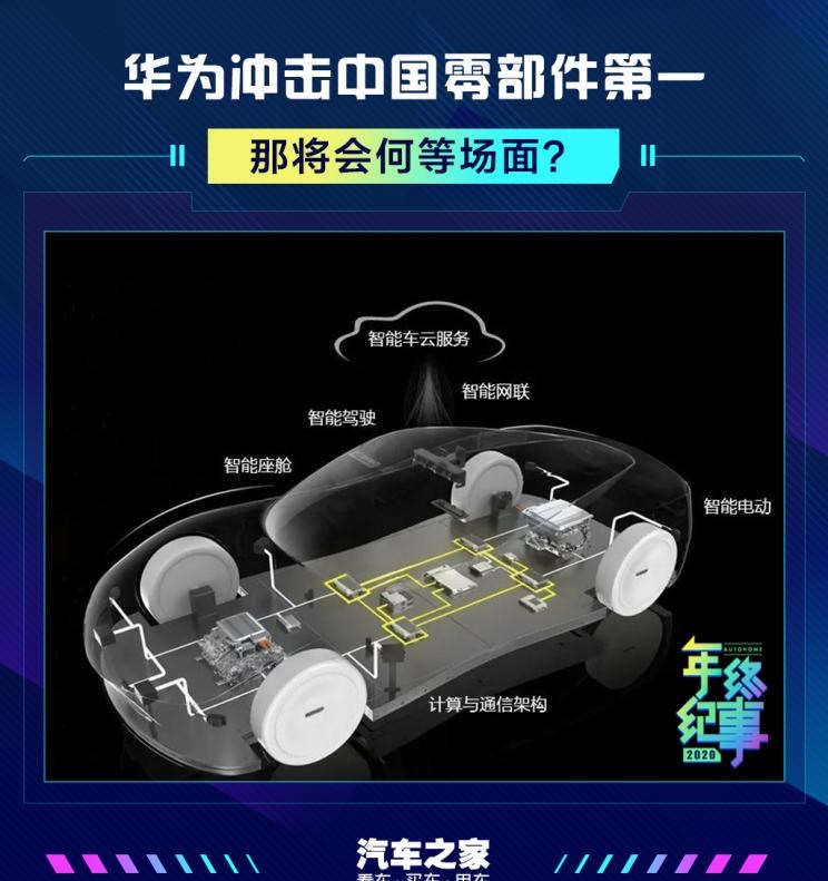  上汽大通MAXUS,上汽大通MAXUS T60,上汽大通MAXUS MIFA 5 插电混动,上汽大通MAXUS EV30,上汽大通MAXUS T90房车,上汽大通MAXUS H90,上汽大通MAXUS T70,上汽大通MAXUS T90,上汽大通MAXUS V90房车,上汽大通MAXUS MIFA 9,上汽大通MAXUS D60,上汽大通MAXUS V90,上汽大通MAXUS V70,上汽大通MAXUS D90 Pro,上汽大通MAXUS 领地,上汽大通MAXUS G20,上汽大通MAXUS V80房车,上汽大通MAXUS G90,上汽大通MAXUS G10,上汽大通MAXUS V80,上汽大通MAXUS G50,特斯拉,Model X,Model S,Model 3,Model Y,福特,撼路者,Mustang,锐界,领裕,Bronco Sport,福特电马,新世代全顺,EVOS,Bronco,途睿欧,领界,全顺,福睿斯,福特F-150,锐际,领睿,锐界L,福克斯,探险者,蒙迪欧,大众,途岳,途观L,宝来,迈腾,帕萨特,速腾,途铠,探歌,途锐,探影,Polo,探岳,高尔夫,一汽-大众CC,途昂,揽巡,桑塔纳,凌渡,揽境,朗逸,本田,雅阁,飞度,缤智,本田XR-V,皓影,思域,本田CR-V,艾力绅,凌派,英仕派,奥德赛,冠道,型格,e:NP1 极湃1,本田HR-V,ZR-V 致在,思域(进口),本田CR-V 锐·混动e+,享域,本田UR-V,比亚迪,比亚迪V3,比亚迪e6,比亚迪e3,比亚迪D1,元新能源,比亚迪e9,宋MAX新能源,元Pro,比亚迪e2,驱逐舰05,海鸥,护卫舰07,海豹,元PLUS,海豚,唐新能源,宋Pro新能源,汉,宋PLUS新能源,秦PLUS新能源,埃安,AION Y, AION Hyper SSR, AION Hyper GT,AION V,AION LX,AION S,蔚来,蔚来ES5,蔚来EC7,蔚来ES7,蔚来ET7,蔚来EC6,蔚来ES8,蔚来ES6,蔚来ET5,宝马,宝马5系,宝马6系GT,宝马X3(进口),宝马iX3,宝马X4,宝马Z4,宝马5系 插电混动,宝马X2,宝马X6,宝马X7,宝马i3,宝马4系,宝马5系(进口),宝马2系,宝马1系,宝马7系,宝马X3,宝马X5,宝马X1,宝马3系,一汽,森雅R8,一汽蓝舰H6,森雅鸿雁,东风,猛士MS600,锐骐6 EV,俊风E11K,锐骐,锐骐6,锐骐7,帕拉索,猛士M50,北京,北京BJ40,北京F40,北京BJ30,北京BJ90,北京BJ80,北京BJ60,宝骏,宝骏KiWi EV,宝骏悦也,宝骏RS-3,宝骏510,丰田,卡罗拉锐放,威兰达,锋兰达,RAV4荣放,汉兰达,卡罗拉,凯美瑞,亚洲狮,一汽丰田bZ3,红杉,丰田C-HR,皇冠,埃尔法,广汽丰田bZ4X,YARiS L 致炫,赛那,皇冠陆放,雷凌,威驰,亚洲龙,长安,奔奔E-Star, 长安CS75PLUS 智电iDD,悦翔,长安UNI-K 智电iDD,锐程CC,览拓者,锐程PLUS,长安UNI-V 智电iDD,长安Lumin,长安CS75,长安UNI-K,长安CS95,长安CS15,长安CS35PLUS,长安CS55PLUS,长安UNI-T,逸动,逸达,长安CS75PLUS,长安UNI-V,小鹏,小鹏P5,小鹏G3,小鹏G9,小鹏P7,理念,广汽本田VE-1