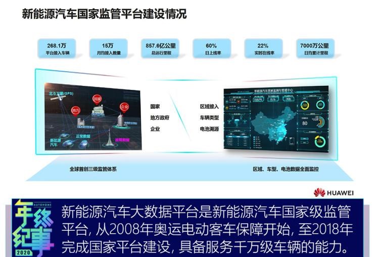  上汽大通MAXUS,上汽大通MAXUS T60,上汽大通MAXUS MIFA 5 插电混动,上汽大通MAXUS EV30,上汽大通MAXUS T90房车,上汽大通MAXUS H90,上汽大通MAXUS T70,上汽大通MAXUS T90,上汽大通MAXUS V90房车,上汽大通MAXUS MIFA 9,上汽大通MAXUS D60,上汽大通MAXUS V90,上汽大通MAXUS V70,上汽大通MAXUS D90 Pro,上汽大通MAXUS 领地,上汽大通MAXUS G20,上汽大通MAXUS V80房车,上汽大通MAXUS G90,上汽大通MAXUS G10,上汽大通MAXUS V80,上汽大通MAXUS G50,特斯拉,Model X,Model S,Model 3,Model Y,福特,撼路者,Mustang,锐界,领裕,Bronco Sport,福特电马,新世代全顺,EVOS,Bronco,途睿欧,领界,全顺,福睿斯,福特F-150,锐际,领睿,锐界L,福克斯,探险者,蒙迪欧,大众,途岳,途观L,宝来,迈腾,帕萨特,速腾,途铠,探歌,途锐,探影,Polo,探岳,高尔夫,一汽-大众CC,途昂,揽巡,桑塔纳,凌渡,揽境,朗逸,本田,雅阁,飞度,缤智,本田XR-V,皓影,思域,本田CR-V,艾力绅,凌派,英仕派,奥德赛,冠道,型格,e:NP1 极湃1,本田HR-V,ZR-V 致在,思域(进口),本田CR-V 锐·混动e+,享域,本田UR-V,比亚迪,比亚迪V3,比亚迪e6,比亚迪e3,比亚迪D1,元新能源,比亚迪e9,宋MAX新能源,元Pro,比亚迪e2,驱逐舰05,海鸥,护卫舰07,海豹,元PLUS,海豚,唐新能源,宋Pro新能源,汉,宋PLUS新能源,秦PLUS新能源,埃安,AION Y, AION Hyper SSR, AION Hyper GT,AION V,AION LX,AION S,蔚来,蔚来ES5,蔚来EC7,蔚来ES7,蔚来ET7,蔚来EC6,蔚来ES8,蔚来ES6,蔚来ET5,宝马,宝马5系,宝马6系GT,宝马X3(进口),宝马iX3,宝马X4,宝马Z4,宝马5系 插电混动,宝马X2,宝马X6,宝马X7,宝马i3,宝马4系,宝马5系(进口),宝马2系,宝马1系,宝马7系,宝马X3,宝马X5,宝马X1,宝马3系,一汽,森雅R8,一汽蓝舰H6,森雅鸿雁,东风,猛士MS600,锐骐6 EV,俊风E11K,锐骐,锐骐6,锐骐7,帕拉索,猛士M50,北京,北京BJ40,北京F40,北京BJ30,北京BJ90,北京BJ80,北京BJ60,宝骏,宝骏KiWi EV,宝骏悦也,宝骏RS-3,宝骏510,丰田,卡罗拉锐放,威兰达,锋兰达,RAV4荣放,汉兰达,卡罗拉,凯美瑞,亚洲狮,一汽丰田bZ3,红杉,丰田C-HR,皇冠,埃尔法,广汽丰田bZ4X,YARiS L 致炫,赛那,皇冠陆放,雷凌,威驰,亚洲龙,长安,奔奔E-Star, 长安CS75PLUS 智电iDD,悦翔,长安UNI-K 智电iDD,锐程CC,览拓者,锐程PLUS,长安UNI-V 智电iDD,长安Lumin,长安CS75,长安UNI-K,长安CS95,长安CS15,长安CS35PLUS,长安CS55PLUS,长安UNI-T,逸动,逸达,长安CS75PLUS,长安UNI-V,小鹏,小鹏P5,小鹏G3,小鹏G9,小鹏P7,理念,广汽本田VE-1