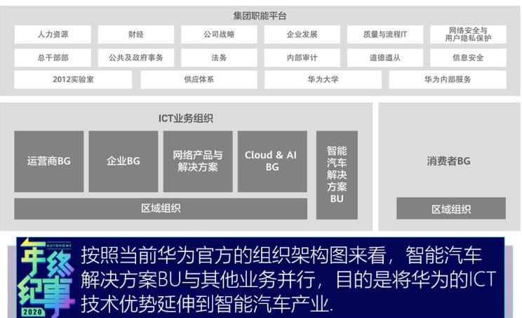  上汽大通MAXUS,上汽大通MAXUS T60,上汽大通MAXUS MIFA 5 插电混动,上汽大通MAXUS EV30,上汽大通MAXUS T90房车,上汽大通MAXUS H90,上汽大通MAXUS T70,上汽大通MAXUS T90,上汽大通MAXUS V90房车,上汽大通MAXUS MIFA 9,上汽大通MAXUS D60,上汽大通MAXUS V90,上汽大通MAXUS V70,上汽大通MAXUS D90 Pro,上汽大通MAXUS 领地,上汽大通MAXUS G20,上汽大通MAXUS V80房车,上汽大通MAXUS G90,上汽大通MAXUS G10,上汽大通MAXUS V80,上汽大通MAXUS G50,特斯拉,Model X,Model S,Model 3,Model Y,福特,撼路者,Mustang,锐界,领裕,Bronco Sport,福特电马,新世代全顺,EVOS,Bronco,途睿欧,领界,全顺,福睿斯,福特F-150,锐际,领睿,锐界L,福克斯,探险者,蒙迪欧,大众,途岳,途观L,宝来,迈腾,帕萨特,速腾,途铠,探歌,途锐,探影,Polo,探岳,高尔夫,一汽-大众CC,途昂,揽巡,桑塔纳,凌渡,揽境,朗逸,本田,雅阁,飞度,缤智,本田XR-V,皓影,思域,本田CR-V,艾力绅,凌派,英仕派,奥德赛,冠道,型格,e:NP1 极湃1,本田HR-V,ZR-V 致在,思域(进口),本田CR-V 锐·混动e+,享域,本田UR-V,比亚迪,比亚迪V3,比亚迪e6,比亚迪e3,比亚迪D1,元新能源,比亚迪e9,宋MAX新能源,元Pro,比亚迪e2,驱逐舰05,海鸥,护卫舰07,海豹,元PLUS,海豚,唐新能源,宋Pro新能源,汉,宋PLUS新能源,秦PLUS新能源,埃安,AION Y, AION Hyper SSR, AION Hyper GT,AION V,AION LX,AION S,蔚来,蔚来ES5,蔚来EC7,蔚来ES7,蔚来ET7,蔚来EC6,蔚来ES8,蔚来ES6,蔚来ET5,宝马,宝马5系,宝马6系GT,宝马X3(进口),宝马iX3,宝马X4,宝马Z4,宝马5系 插电混动,宝马X2,宝马X6,宝马X7,宝马i3,宝马4系,宝马5系(进口),宝马2系,宝马1系,宝马7系,宝马X3,宝马X5,宝马X1,宝马3系,一汽,森雅R8,一汽蓝舰H6,森雅鸿雁,东风,猛士MS600,锐骐6 EV,俊风E11K,锐骐,锐骐6,锐骐7,帕拉索,猛士M50,北京,北京BJ40,北京F40,北京BJ30,北京BJ90,北京BJ80,北京BJ60,宝骏,宝骏KiWi EV,宝骏悦也,宝骏RS-3,宝骏510,丰田,卡罗拉锐放,威兰达,锋兰达,RAV4荣放,汉兰达,卡罗拉,凯美瑞,亚洲狮,一汽丰田bZ3,红杉,丰田C-HR,皇冠,埃尔法,广汽丰田bZ4X,YARiS L 致炫,赛那,皇冠陆放,雷凌,威驰,亚洲龙,长安,奔奔E-Star, 长安CS75PLUS 智电iDD,悦翔,长安UNI-K 智电iDD,锐程CC,览拓者,锐程PLUS,长安UNI-V 智电iDD,长安Lumin,长安CS75,长安UNI-K,长安CS95,长安CS15,长安CS35PLUS,长安CS55PLUS,长安UNI-T,逸动,逸达,长安CS75PLUS,长安UNI-V,小鹏,小鹏P5,小鹏G3,小鹏G9,小鹏P7,理念,广汽本田VE-1