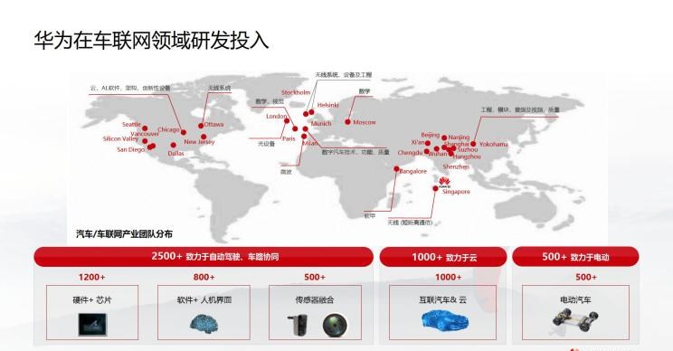  上汽大通MAXUS,上汽大通MAXUS T60,上汽大通MAXUS MIFA 5 插电混动,上汽大通MAXUS EV30,上汽大通MAXUS T90房车,上汽大通MAXUS H90,上汽大通MAXUS T70,上汽大通MAXUS T90,上汽大通MAXUS V90房车,上汽大通MAXUS MIFA 9,上汽大通MAXUS D60,上汽大通MAXUS V90,上汽大通MAXUS V70,上汽大通MAXUS D90 Pro,上汽大通MAXUS 领地,上汽大通MAXUS G20,上汽大通MAXUS V80房车,上汽大通MAXUS G90,上汽大通MAXUS G10,上汽大通MAXUS V80,上汽大通MAXUS G50,特斯拉,Model X,Model S,Model 3,Model Y,福特,撼路者,Mustang,锐界,领裕,Bronco Sport,福特电马,新世代全顺,EVOS,Bronco,途睿欧,领界,全顺,福睿斯,福特F-150,锐际,领睿,锐界L,福克斯,探险者,蒙迪欧,大众,途岳,途观L,宝来,迈腾,帕萨特,速腾,途铠,探歌,途锐,探影,Polo,探岳,高尔夫,一汽-大众CC,途昂,揽巡,桑塔纳,凌渡,揽境,朗逸,本田,雅阁,飞度,缤智,本田XR-V,皓影,思域,本田CR-V,艾力绅,凌派,英仕派,奥德赛,冠道,型格,e:NP1 极湃1,本田HR-V,ZR-V 致在,思域(进口),本田CR-V 锐·混动e+,享域,本田UR-V,比亚迪,比亚迪V3,比亚迪e6,比亚迪e3,比亚迪D1,元新能源,比亚迪e9,宋MAX新能源,元Pro,比亚迪e2,驱逐舰05,海鸥,护卫舰07,海豹,元PLUS,海豚,唐新能源,宋Pro新能源,汉,宋PLUS新能源,秦PLUS新能源,埃安,AION Y, AION Hyper SSR, AION Hyper GT,AION V,AION LX,AION S,蔚来,蔚来ES5,蔚来EC7,蔚来ES7,蔚来ET7,蔚来EC6,蔚来ES8,蔚来ES6,蔚来ET5,宝马,宝马5系,宝马6系GT,宝马X3(进口),宝马iX3,宝马X4,宝马Z4,宝马5系 插电混动,宝马X2,宝马X6,宝马X7,宝马i3,宝马4系,宝马5系(进口),宝马2系,宝马1系,宝马7系,宝马X3,宝马X5,宝马X1,宝马3系,一汽,森雅R8,一汽蓝舰H6,森雅鸿雁,东风,猛士MS600,锐骐6 EV,俊风E11K,锐骐,锐骐6,锐骐7,帕拉索,猛士M50,北京,北京BJ40,北京F40,北京BJ30,北京BJ90,北京BJ80,北京BJ60,宝骏,宝骏KiWi EV,宝骏悦也,宝骏RS-3,宝骏510,丰田,卡罗拉锐放,威兰达,锋兰达,RAV4荣放,汉兰达,卡罗拉,凯美瑞,亚洲狮,一汽丰田bZ3,红杉,丰田C-HR,皇冠,埃尔法,广汽丰田bZ4X,YARiS L 致炫,赛那,皇冠陆放,雷凌,威驰,亚洲龙,长安,奔奔E-Star, 长安CS75PLUS 智电iDD,悦翔,长安UNI-K 智电iDD,锐程CC,览拓者,锐程PLUS,长安UNI-V 智电iDD,长安Lumin,长安CS75,长安UNI-K,长安CS95,长安CS15,长安CS35PLUS,长安CS55PLUS,长安UNI-T,逸动,逸达,长安CS75PLUS,长安UNI-V,小鹏,小鹏P5,小鹏G3,小鹏G9,小鹏P7,理念,广汽本田VE-1