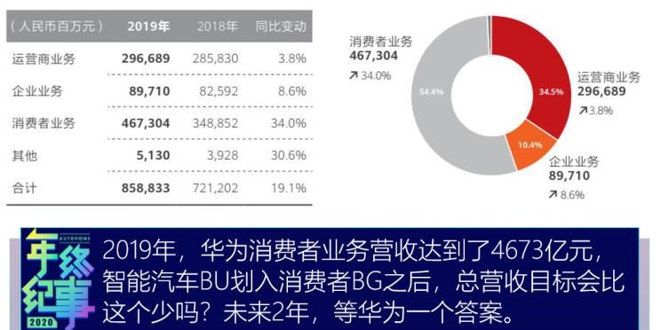  上汽大通MAXUS,上汽大通MAXUS T60,上汽大通MAXUS MIFA 5 插电混动,上汽大通MAXUS EV30,上汽大通MAXUS T90房车,上汽大通MAXUS H90,上汽大通MAXUS T70,上汽大通MAXUS T90,上汽大通MAXUS V90房车,上汽大通MAXUS MIFA 9,上汽大通MAXUS D60,上汽大通MAXUS V90,上汽大通MAXUS V70,上汽大通MAXUS D90 Pro,上汽大通MAXUS 领地,上汽大通MAXUS G20,上汽大通MAXUS V80房车,上汽大通MAXUS G90,上汽大通MAXUS G10,上汽大通MAXUS V80,上汽大通MAXUS G50,特斯拉,Model X,Model S,Model 3,Model Y,福特,撼路者,Mustang,锐界,领裕,Bronco Sport,福特电马,新世代全顺,EVOS,Bronco,途睿欧,领界,全顺,福睿斯,福特F-150,锐际,领睿,锐界L,福克斯,探险者,蒙迪欧,大众,途岳,途观L,宝来,迈腾,帕萨特,速腾,途铠,探歌,途锐,探影,Polo,探岳,高尔夫,一汽-大众CC,途昂,揽巡,桑塔纳,凌渡,揽境,朗逸,本田,雅阁,飞度,缤智,本田XR-V,皓影,思域,本田CR-V,艾力绅,凌派,英仕派,奥德赛,冠道,型格,e:NP1 极湃1,本田HR-V,ZR-V 致在,思域(进口),本田CR-V 锐·混动e+,享域,本田UR-V,比亚迪,比亚迪V3,比亚迪e6,比亚迪e3,比亚迪D1,元新能源,比亚迪e9,宋MAX新能源,元Pro,比亚迪e2,驱逐舰05,海鸥,护卫舰07,海豹,元PLUS,海豚,唐新能源,宋Pro新能源,汉,宋PLUS新能源,秦PLUS新能源,埃安,AION Y, AION Hyper SSR, AION Hyper GT,AION V,AION LX,AION S,蔚来,蔚来ES5,蔚来EC7,蔚来ES7,蔚来ET7,蔚来EC6,蔚来ES8,蔚来ES6,蔚来ET5,宝马,宝马5系,宝马6系GT,宝马X3(进口),宝马iX3,宝马X4,宝马Z4,宝马5系 插电混动,宝马X2,宝马X6,宝马X7,宝马i3,宝马4系,宝马5系(进口),宝马2系,宝马1系,宝马7系,宝马X3,宝马X5,宝马X1,宝马3系,一汽,森雅R8,一汽蓝舰H6,森雅鸿雁,东风,猛士MS600,锐骐6 EV,俊风E11K,锐骐,锐骐6,锐骐7,帕拉索,猛士M50,北京,北京BJ40,北京F40,北京BJ30,北京BJ90,北京BJ80,北京BJ60,宝骏,宝骏KiWi EV,宝骏悦也,宝骏RS-3,宝骏510,丰田,卡罗拉锐放,威兰达,锋兰达,RAV4荣放,汉兰达,卡罗拉,凯美瑞,亚洲狮,一汽丰田bZ3,红杉,丰田C-HR,皇冠,埃尔法,广汽丰田bZ4X,YARiS L 致炫,赛那,皇冠陆放,雷凌,威驰,亚洲龙,长安,奔奔E-Star, 长安CS75PLUS 智电iDD,悦翔,长安UNI-K 智电iDD,锐程CC,览拓者,锐程PLUS,长安UNI-V 智电iDD,长安Lumin,长安CS75,长安UNI-K,长安CS95,长安CS15,长安CS35PLUS,长安CS55PLUS,长安UNI-T,逸动,逸达,长安CS75PLUS,长安UNI-V,小鹏,小鹏P5,小鹏G3,小鹏G9,小鹏P7,理念,广汽本田VE-1