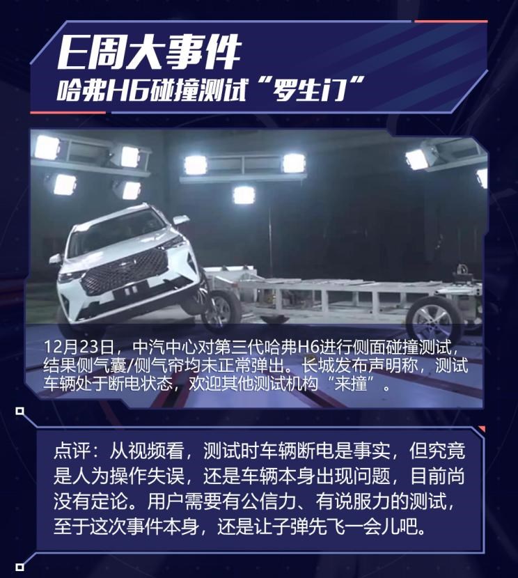  本田,皓影,哈弗,哈弗H6
