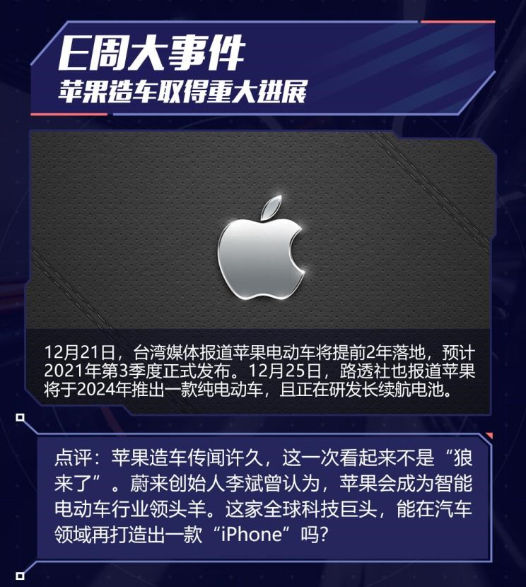  本田,皓影,哈弗,哈弗H6