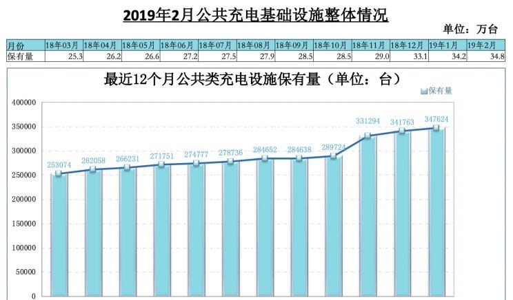  北京,北京BJ40,北京F40,北京BJ30,北京BJ90,北京BJ80,北京BJ60