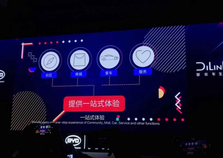  比亚迪,汉