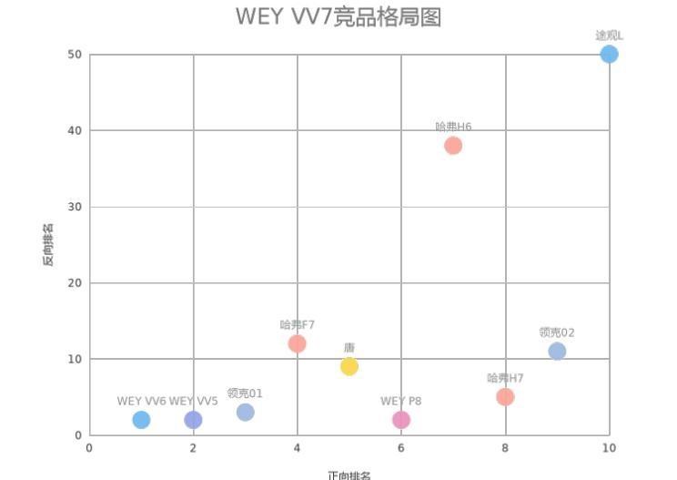  吉利汽车,帝豪,路虎,发现,领克,领克01,领克02,哈弗,哈弗H6,领克03