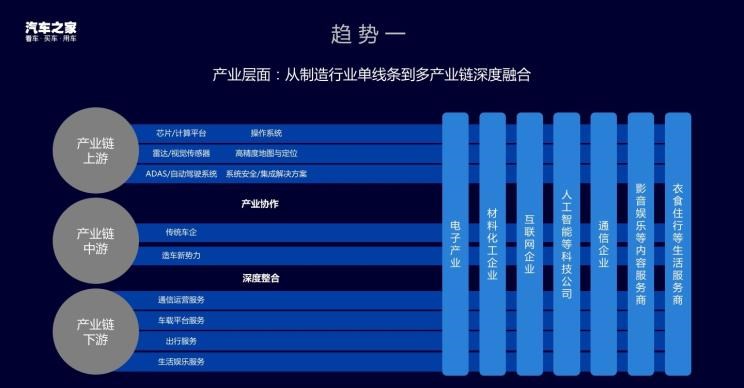  成功汽车,斑马