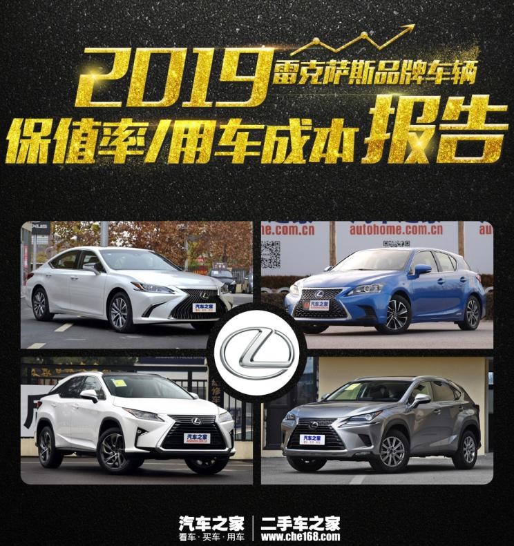  路虎,发现,雷克萨斯,雷克萨斯NX,雷克萨斯RX,雷克萨斯ES