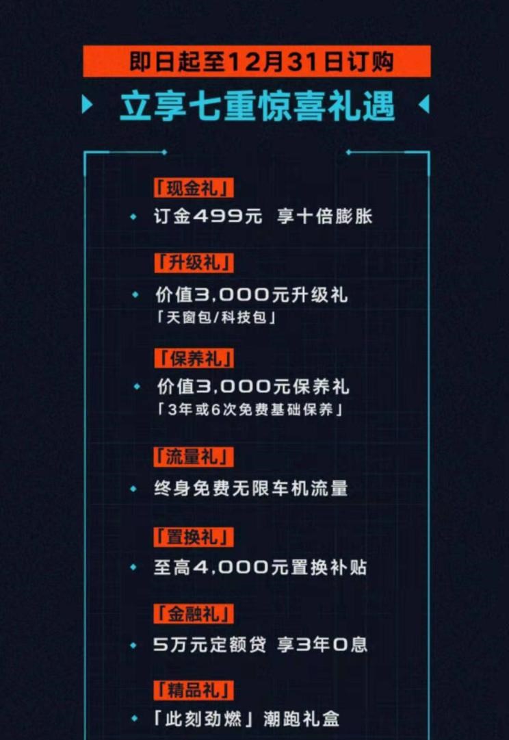  荣威,荣威i5,长安,逸动,吉利汽车,缤瑞