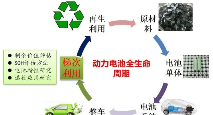  比亚迪,比亚迪V3,比亚迪e6,比亚迪e3,比亚迪D1,元新能源,比亚迪e9,宋MAX新能源,元Pro,比亚迪e2,驱逐舰05,海鸥,护卫舰07,海豹,元PLUS,海豚,唐新能源,宋Pro新能源,汉,宋PLUS新能源,秦PLUS新能源,北京,北京BJ40,北京F40,北京BJ30,北京BJ90,北京BJ80,北京BJ60