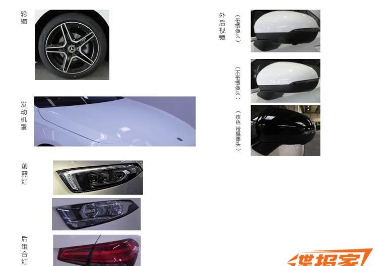  路虎,发现,奔驰,奔驰A级