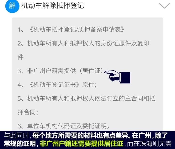  路虎,发现