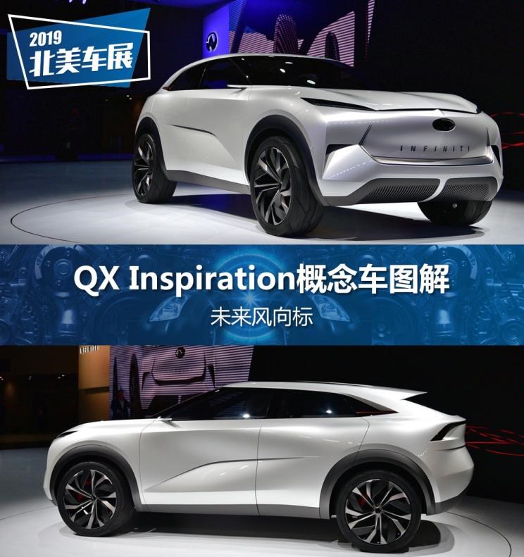  英菲尼迪,英菲尼迪Q50L,英菲尼迪QX55,英菲尼迪QX60,英菲尼迪QX50,理念,广汽本田VE-1