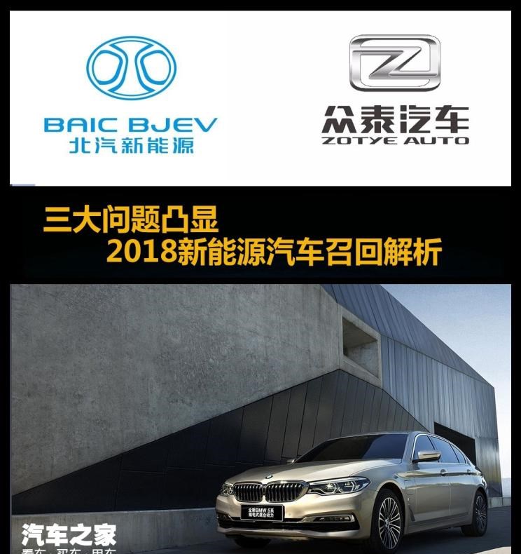  特斯拉,Model S,路虎,发现