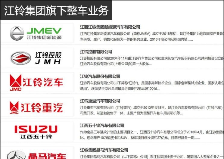  爱驰,爱驰U5