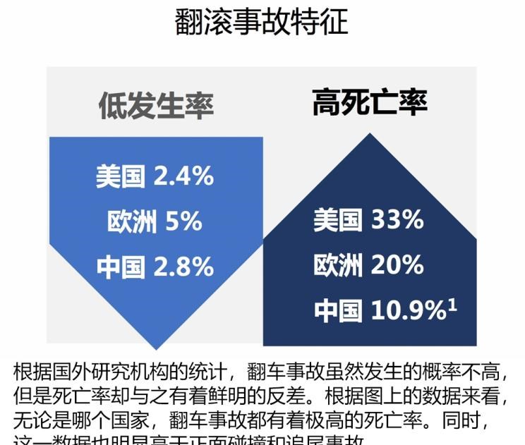  北京,北京BJ40,北京F40,北京BJ30,北京BJ90,北京BJ80,北京BJ60,北京汽车,北京X7 PHEV,北京U5 PLUS,北京U5,北京EU5,北京X3,北京X7,魔方,北京EX5,北京X7 PLUS,北京EU7,北京EU5 PLUS,北京EX3,北京U7