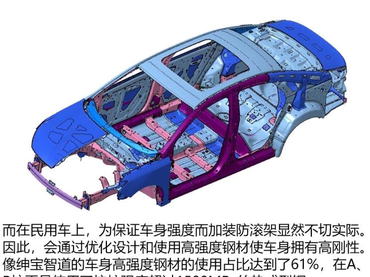  北京,北京BJ40,北京F40,北京BJ30,北京BJ90,北京BJ80,北京BJ60,北京汽车,北京X7 PHEV,北京U5 PLUS,北京U5,北京EU5,北京X3,北京X7,魔方,北京EX5,北京X7 PLUS,北京EU7,北京EU5 PLUS,北京EX3,北京U7