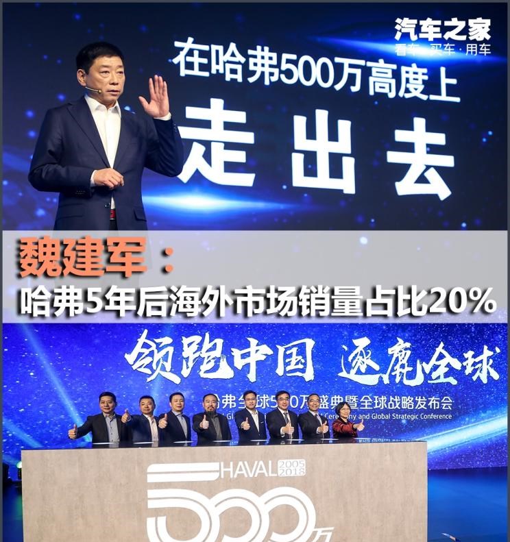  哈弗,哈弗H6