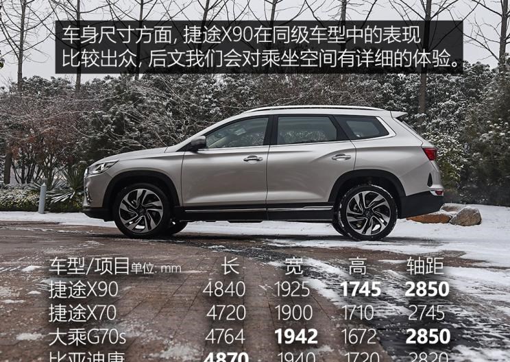  捷途,捷途X70,捷途X90