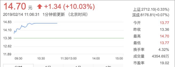  比亚迪,比亚迪V3,比亚迪e6,比亚迪e3,比亚迪D1,元新能源,比亚迪e9,宋MAX新能源,元Pro,比亚迪e2,驱逐舰05,海鸥,护卫舰07,海豹,元PLUS,海豚,唐新能源,宋Pro新能源,汉,宋PLUS新能源,秦PLUS新能源,江淮,骏铃V5,帅铃Q3,康铃J3,江淮T8,星锐,江淮T6,悍途,骏铃V3,恺达X5献礼版,江淮iEVA50,恺达X5,骏铃V6,江淮iEV7,骏铃E3,康铃H3,帅铃Q6,康铃J5,骏铃V8,恺达X6,帅铃Q5,奇瑞,艾瑞泽5,瑞虎3x,瑞虎8 PLUS,瑞虎7 PLUS,瑞虎8 PRO,瑞虎8,瑞虎8 PRO DP-i,瑞虎7 PLUS新能源,艾瑞泽GX,艾瑞泽5 GT,瑞虎8 PLUS鲲鹏e+,瑞虎3,欧萌达,瑞虎5x,艾瑞泽5 PLUS,瑞虎9,瑞虎7,艾瑞泽8