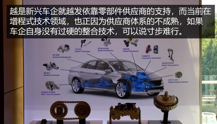  特斯拉,Model X,Model S,Model 3,Model Y,福特,撼路者,Mustang,锐界,领裕,Bronco Sport,福特电马,新世代全顺,EVOS,Bronco,途睿欧,领界,全顺,福睿斯,福特F-150,锐际,领睿,锐界L,福克斯,探险者,蒙迪欧,阿斯顿·马丁,阿斯顿·马丁DBX,阿斯顿·马丁DB11,V8 Vantage,阿斯顿·马丁DBS,迈凯伦,迈凯伦Speedtail,迈凯伦765LT,Artura,迈凯伦GT,宝马,宝马5系,宝马6系GT,宝马X3(进口),宝马iX3,宝马X4,宝马Z4,宝马5系 插电混动,宝马X2,宝马X6,宝马X7,宝马i3,宝马4系,宝马5系(进口),宝马2系,宝马1系,宝马7系,宝马X3,宝马X5,宝马X1,宝马3系,现代,伊兰特,创虎,泓图,伊兰特(进口),盛图,IONIQ(艾尼氪)6,Nexo,MUFASA,名图 纯电动,现代ix25,悦纳,名图,帕里斯帝,索纳塔,库斯途,胜达,悦动,现代ix35,LAFESTA 菲斯塔,途胜,东风,猛士MS600,锐骐6 EV,俊风E11K,锐骐,锐骐6,锐骐7,帕拉索,猛士M50,理念,广汽本田VE-1