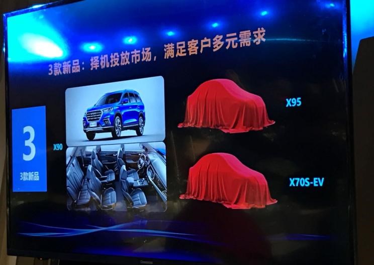  捷途,捷途X95,捷途X70,捷途X70S EV,捷途X70S