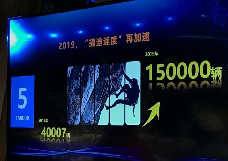  捷途,捷途X95,捷途X70,捷途X70S EV,捷途X70S