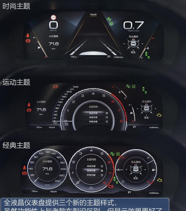  长城,风骏7 EV,炮EV,风骏7,风骏5,山海炮,金刚炮,炮
