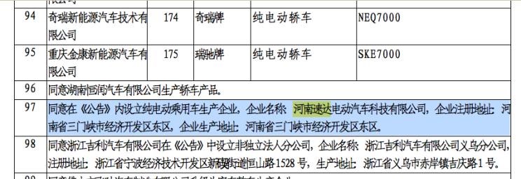  江铃,顺达窄体,域虎9,凯运升级版,宝典,特顺,江铃福顺,凯锐EV,顺达EV,域虎EV,凯威,E路顺,凯运蓝鲸,顺威,特顺EV,顺达宽体,域虎7,云度,云兔,云度π1,奇瑞新能源,艾瑞泽e,无界Pro,QQ冰淇淋,小蚂蚁,大蚂蚁,奇瑞,艾瑞泽5,瑞虎3x,瑞虎8 PLUS,瑞虎7 PLUS,瑞虎8 PRO,瑞虎8,瑞虎8 PRO DP-i,瑞虎7 PLUS新能源,艾瑞泽GX,艾瑞泽5 GT,瑞虎8 PLUS鲲鹏e+,瑞虎3,欧萌达,瑞虎5x,艾瑞泽5 PLUS,瑞虎9,瑞虎7,艾瑞泽8,前途,前途K20